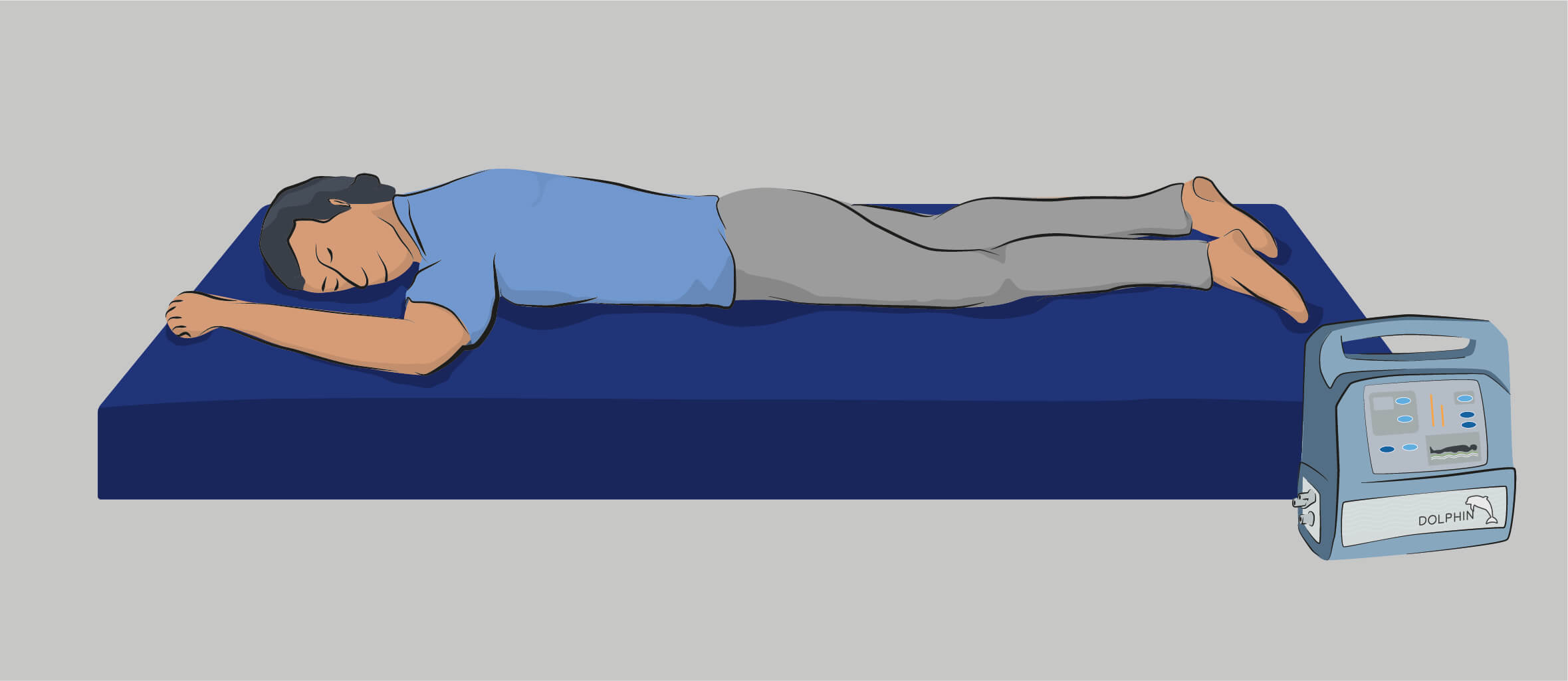 Prone Position: When to Use This Position?