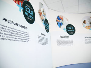 Wall with pressure ulcer information