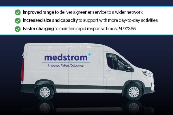 New Electric Vans - Benefits to Medstrom Service